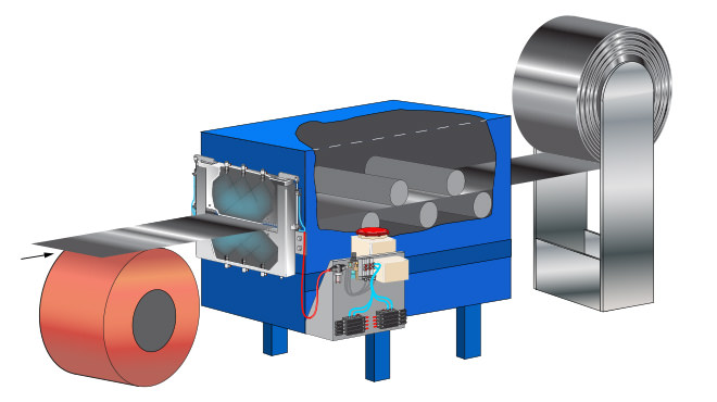 Sistema de lubrificação automatizado para a produção de alumínio