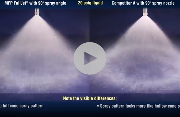 Video MFP FullJet Nozzle vs Competitor