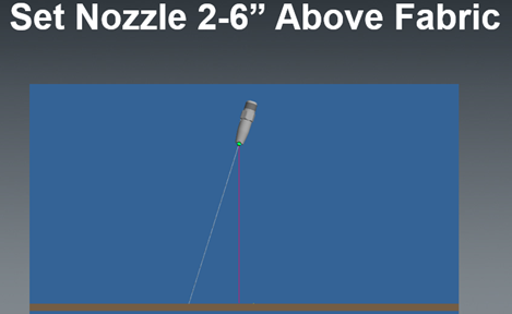 bernard paper advance article