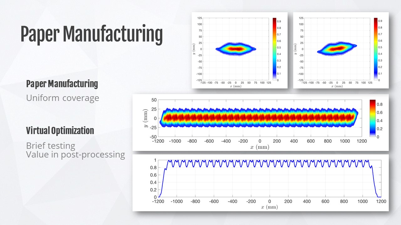 Forest Products Decarbonization Forum Presentation