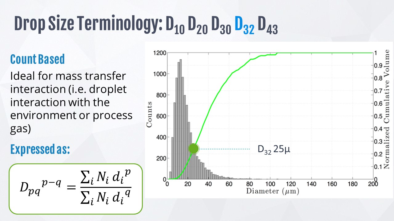 Forest Products Decarbonization Forum Presentation