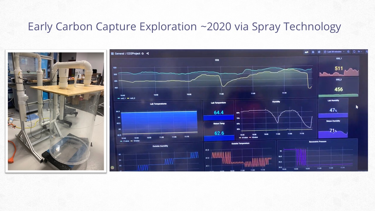 Forest Products Decarbonization Forum Presentation