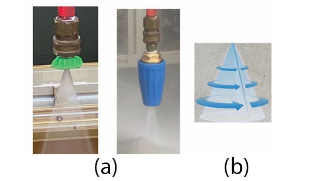 types of nozzles utilized for de-scaling
