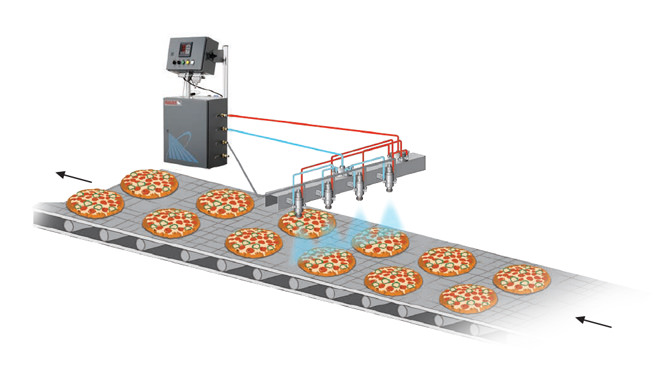 Spraying pizza automated system
