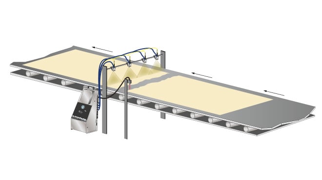 drawing of dough on conveyor with autojet spray system