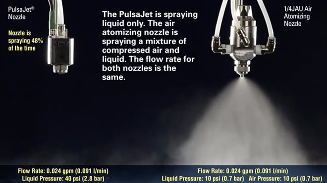 AutoJet Model 1750+ Spray Control Panel | Spraying Systems Co.