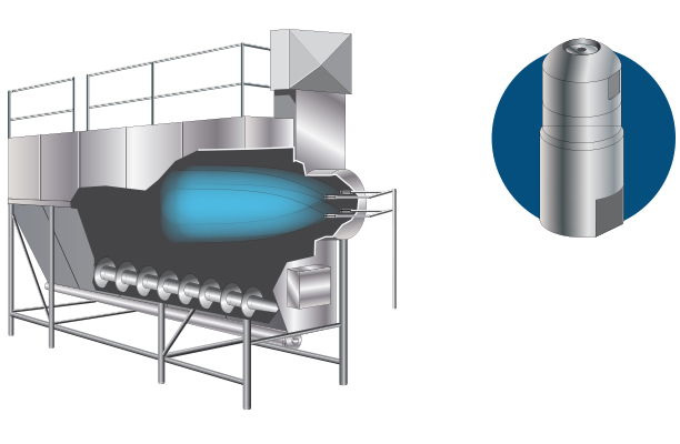 Case Study Pet Food Manufacturer Saves 8K