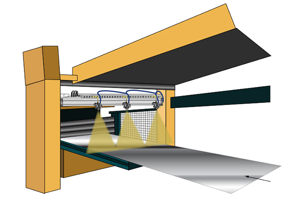 Case Study Auto Parts Parts Manufacturer