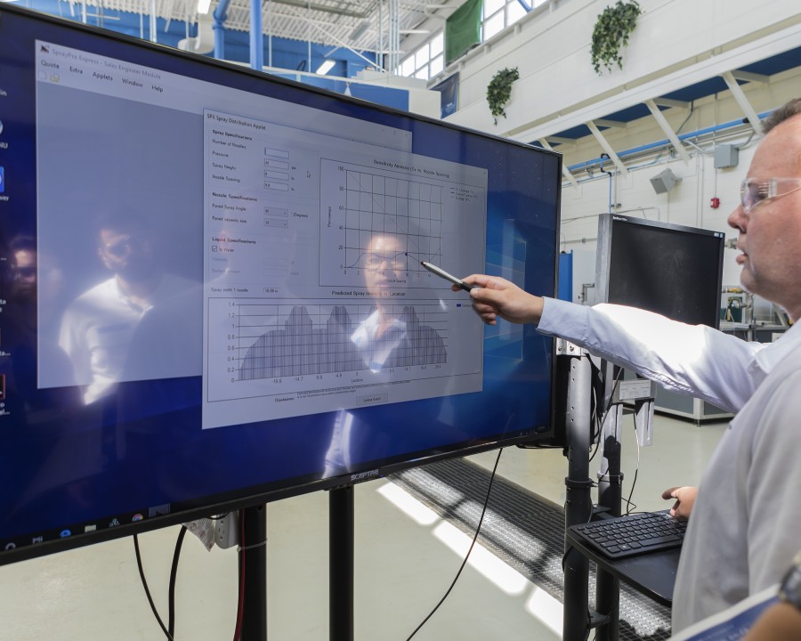 Diagramm der Sprühverteilung