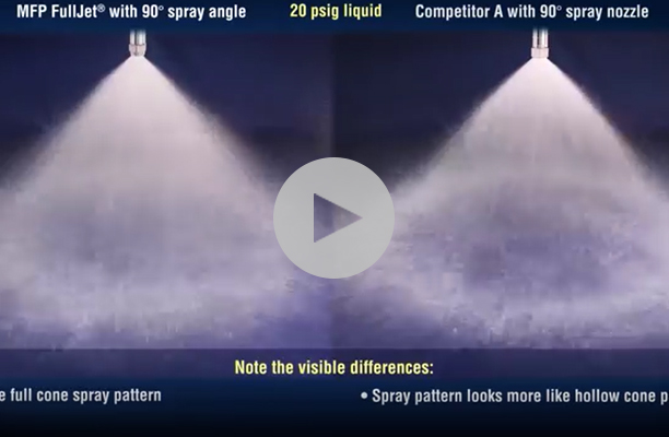 Video MFP FullJet-Düsen im Vergleich zu Mitbewerbern
