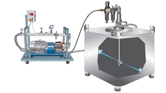 Reinigungssystem für Tanks