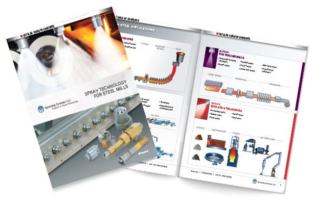 Spray Technology for Steel Mills