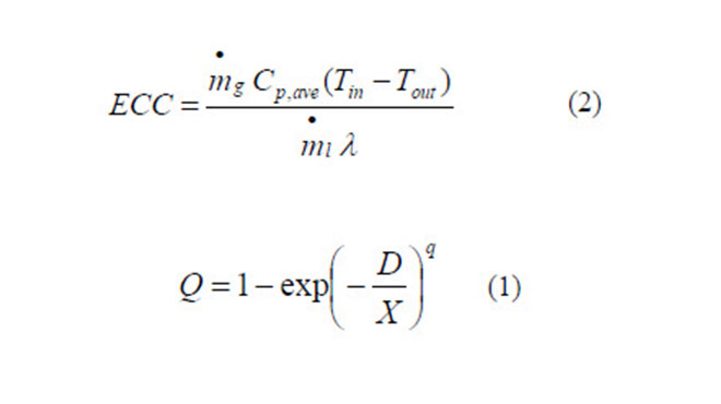 mathematical equation