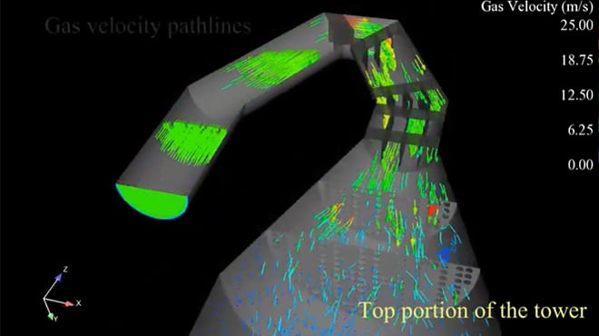 Cement Cooling Tower CFD