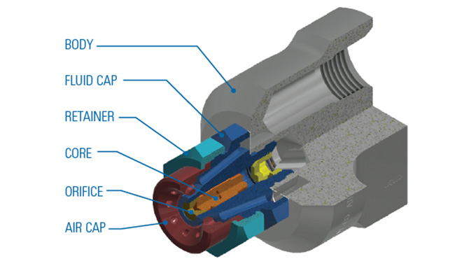 exploded view of a spraydry dualdry nozzle