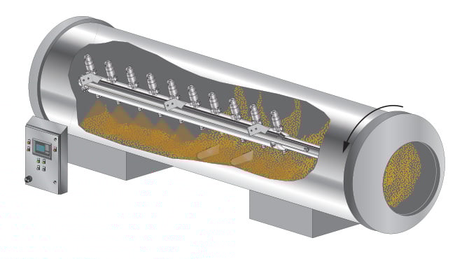 Confectionary manufacturer spray system