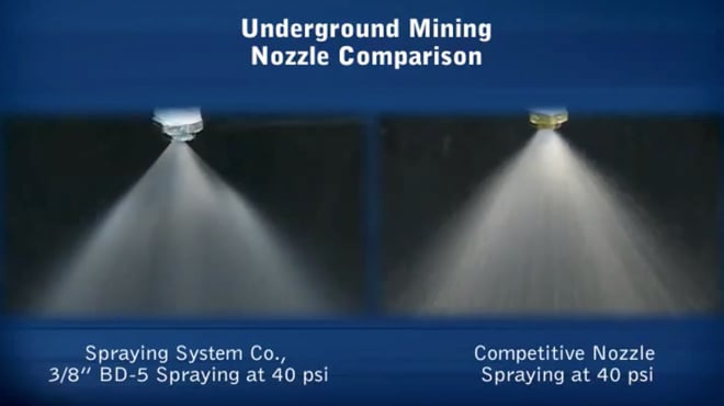 Underground Mining Nozzle Comparison