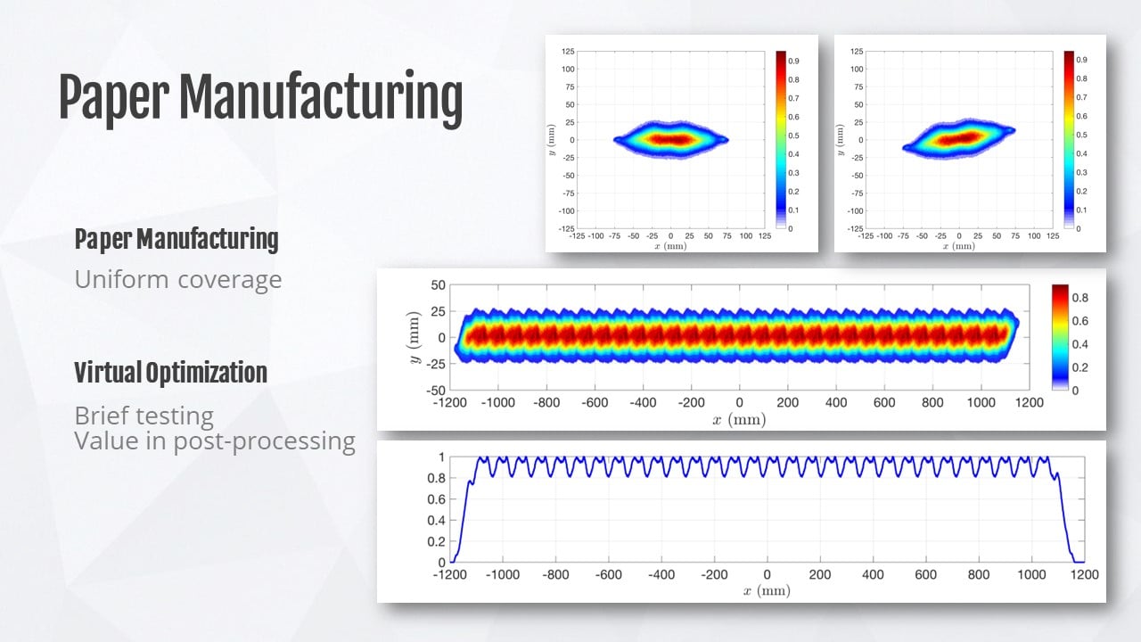 Forest Products Decarbonization Forum Presentation