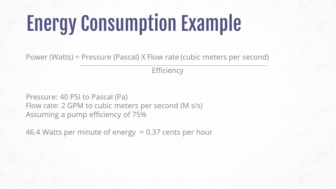 Forest Products Decarbonization Forum Presentation