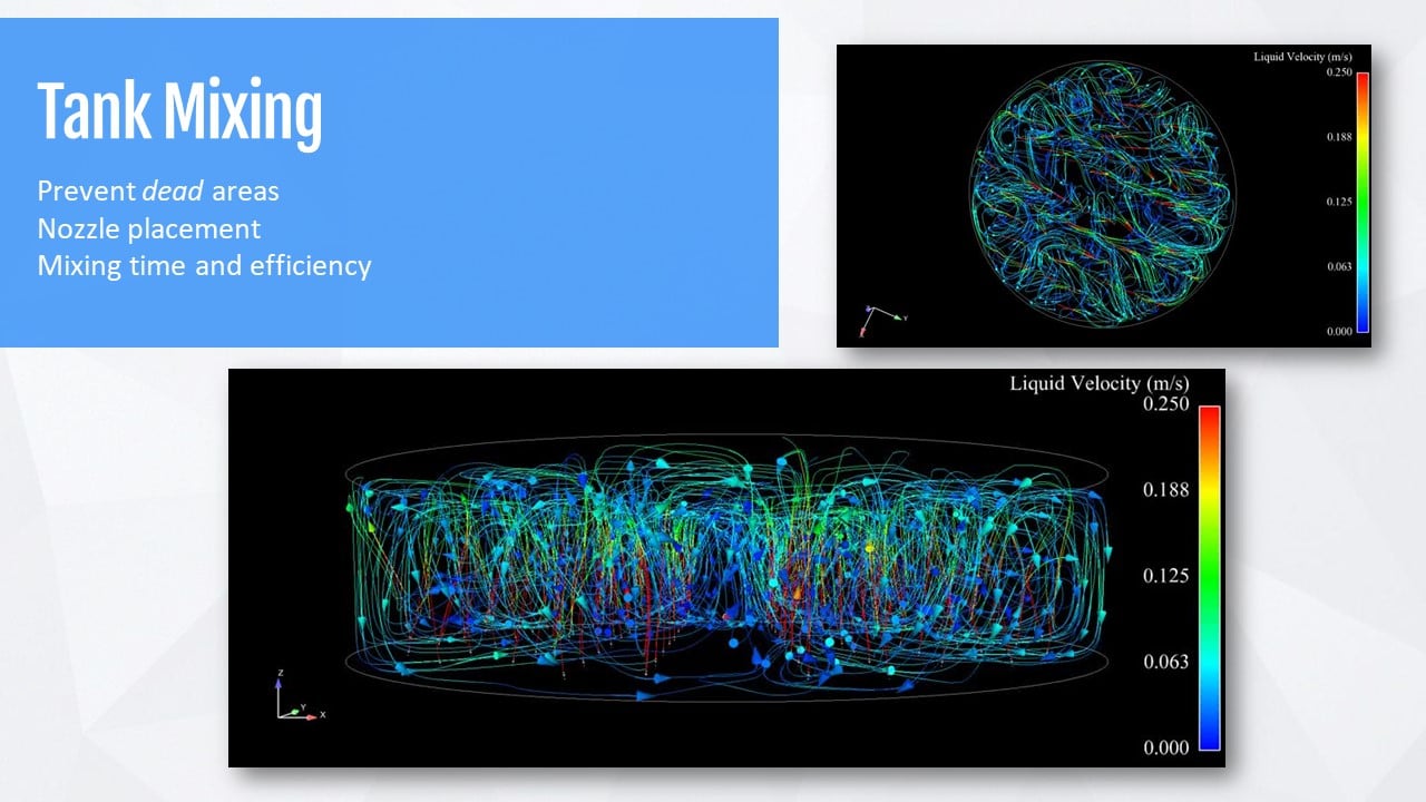 Forest Products Decarbonization Forum Presentation