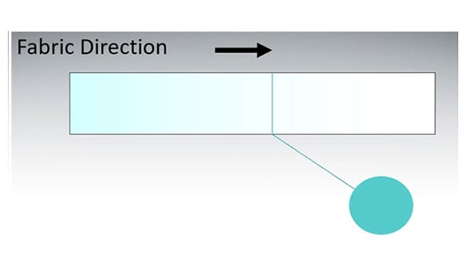 sheet side high pressure cleaning shower orientation