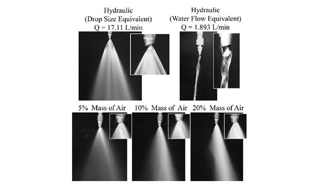 spray from a spiral type nozzle at different air/water mass fraction cases
