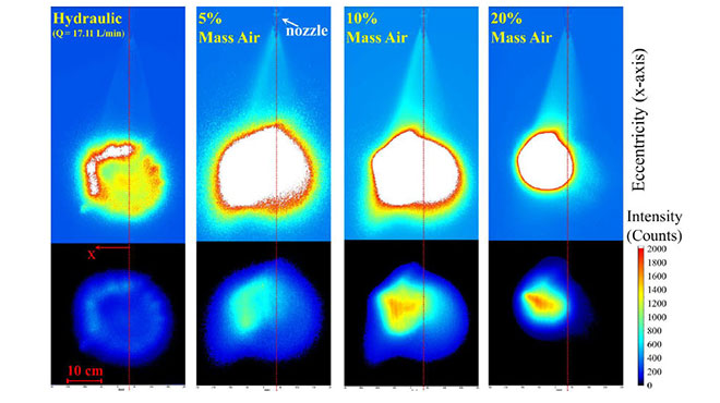 LSI results showing relative density distribution for all cases