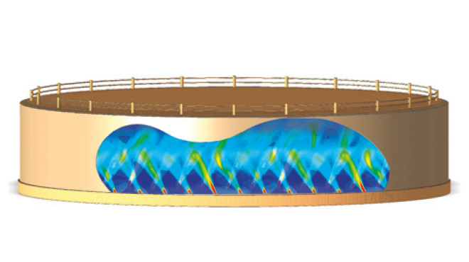 cfd modeling in a petroleum storage tank