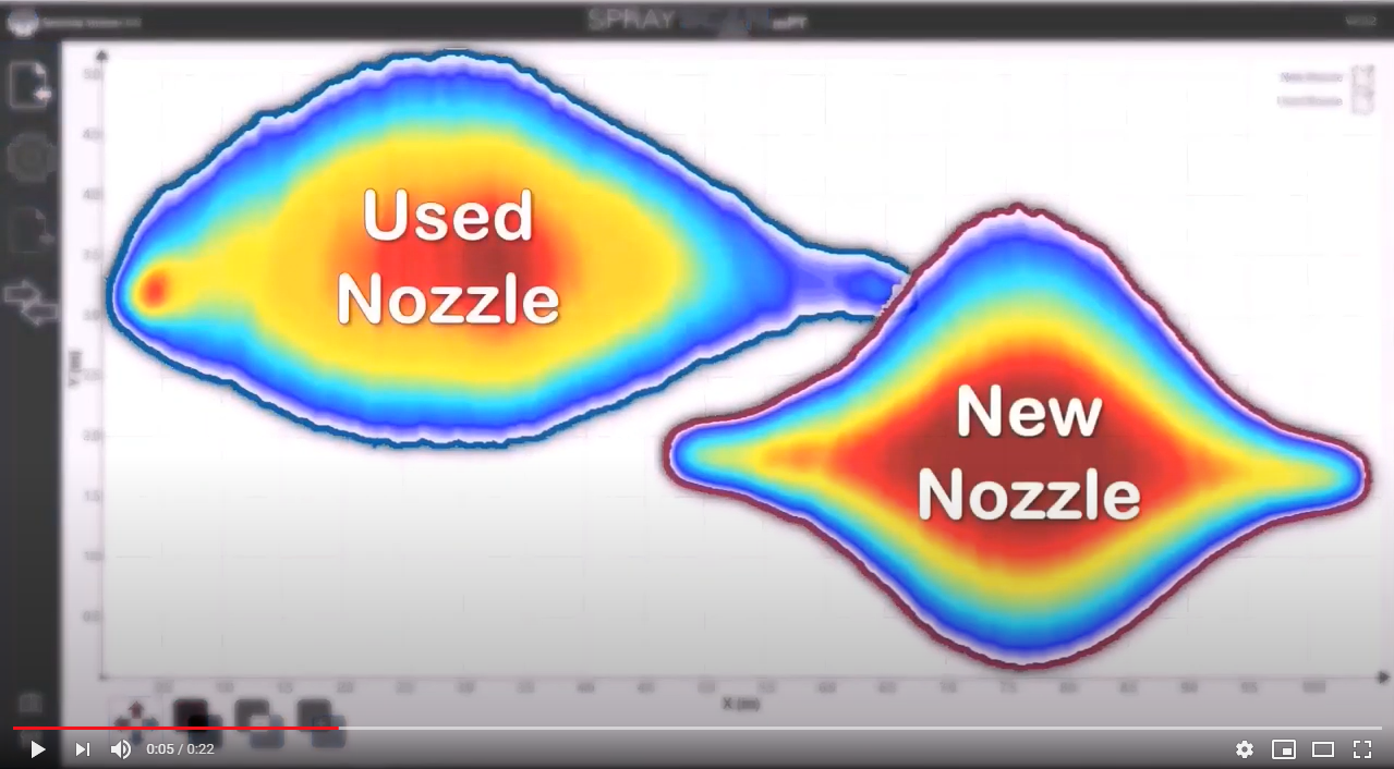 Used nozzle compared with new nozzle graph