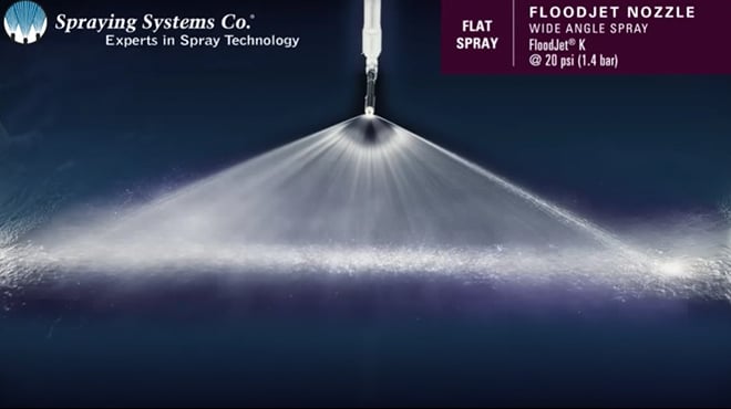 FloodJet K Wide Angle Spray Pattern