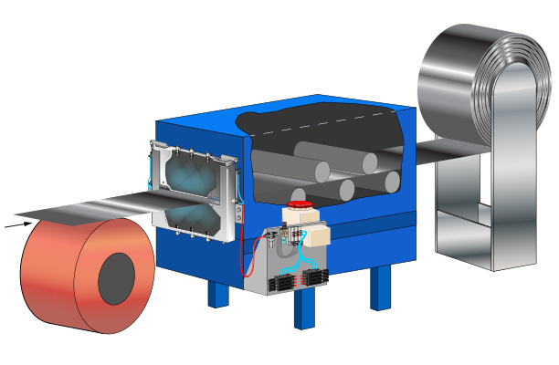 Automated Lubrication System Aluminium application