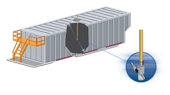 Waste hauler tank cleaning application
