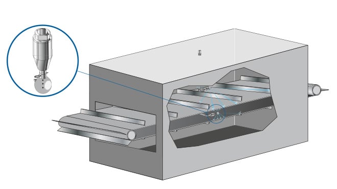Conveyor spray cleaning application