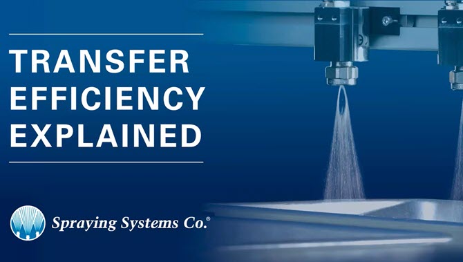 Video - Transfer Efficiency Explained