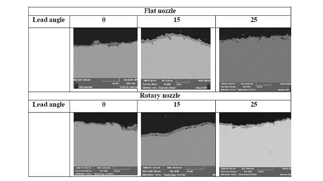 examples of a cross-section view of residual scale at the descaled surface