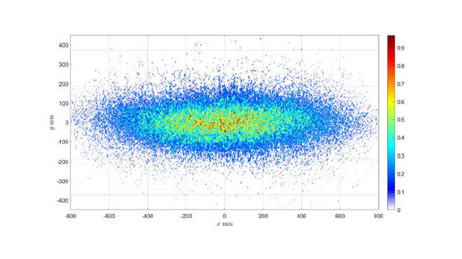 QUA9570 nozzle sprayed at 6.5 psi and at 2m spray height