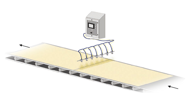 Soybean oil spray application for dough