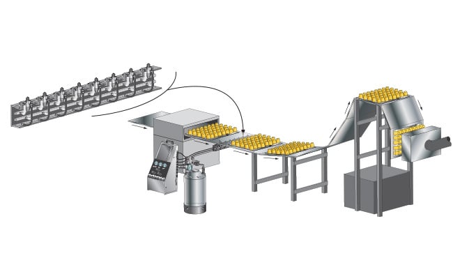 Plastic cup manufacturing spray application