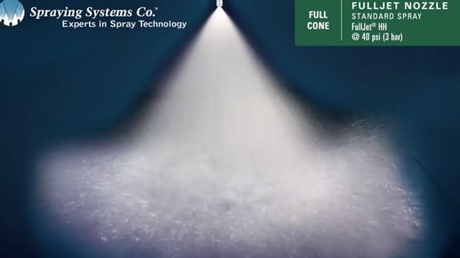 FullJet HH Standard Spray Nozzle Pattern