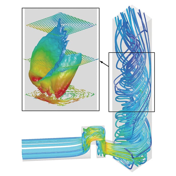 computational fluid dynamics gas cool