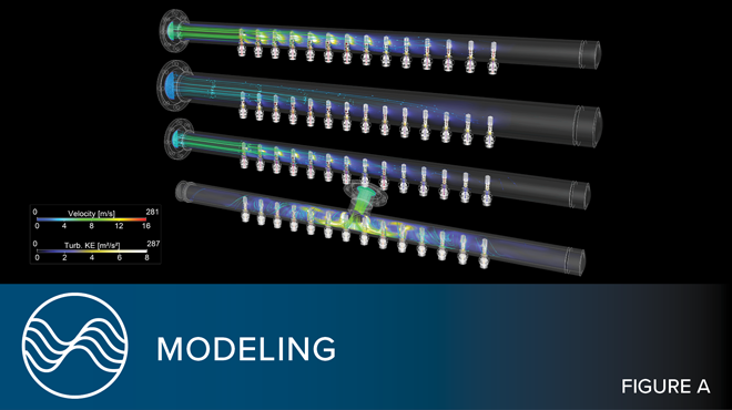 computational fluid dynamics modeling of descale header configurations
