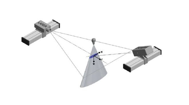 LSI experimental setup