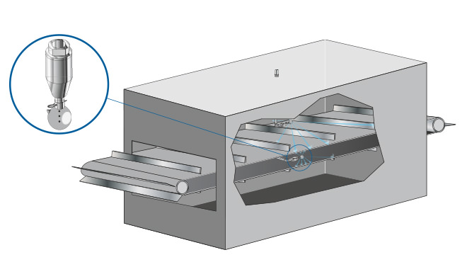 Conveyor spray cleaning application