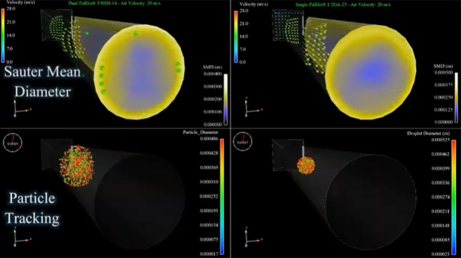 Comparing Spray Injector Configurations in Horizontal Duct with CFD