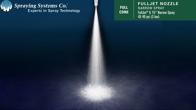 FullJet G 15 Narrow Angle Spray Nozzle Pattern
