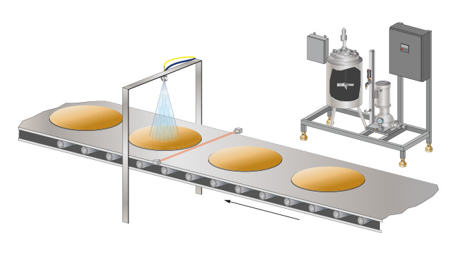 Spraying on cake application drawing