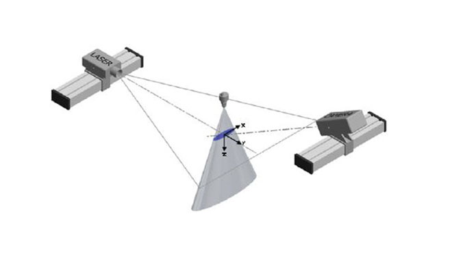 LSI experimental setup