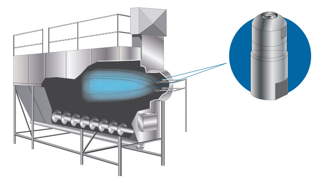 Pet food spraydry application