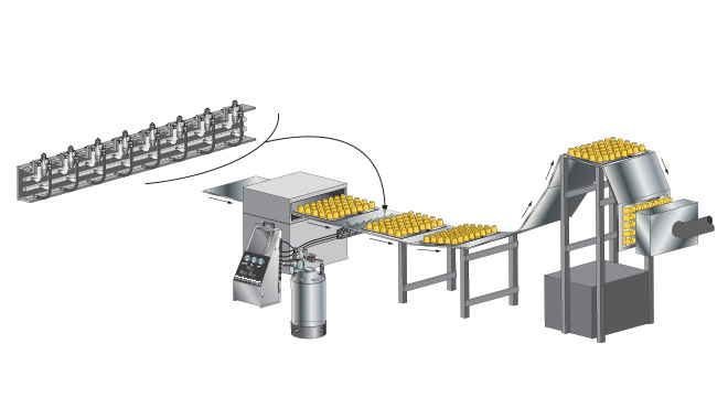 Plastic cup manufacturing spray application