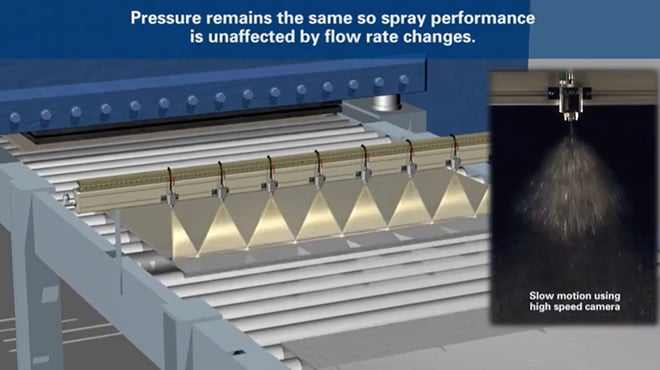 AutoJet Precision Lubrication System